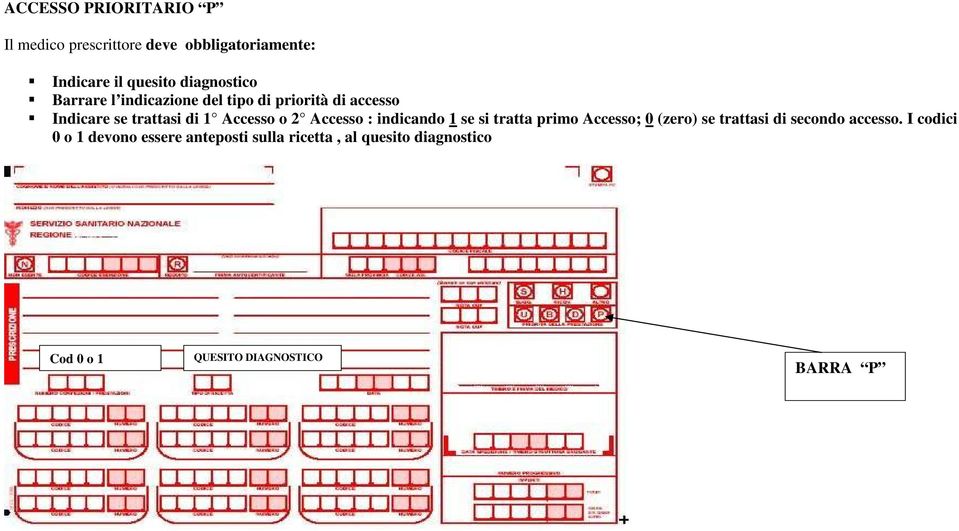 o 2 Accesso : indicando 1 se si tratta primo Accesso; 0 (zero) se trattasi di secondo accesso.