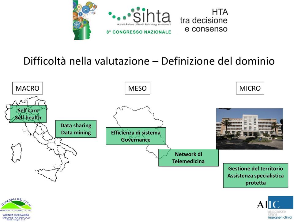 mining Efficienza di sistema Governance Network di