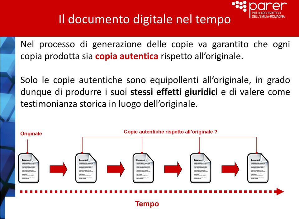 Solo le copie autentiche sono equipollenti all originale, in grado dunque di produrre i suoi