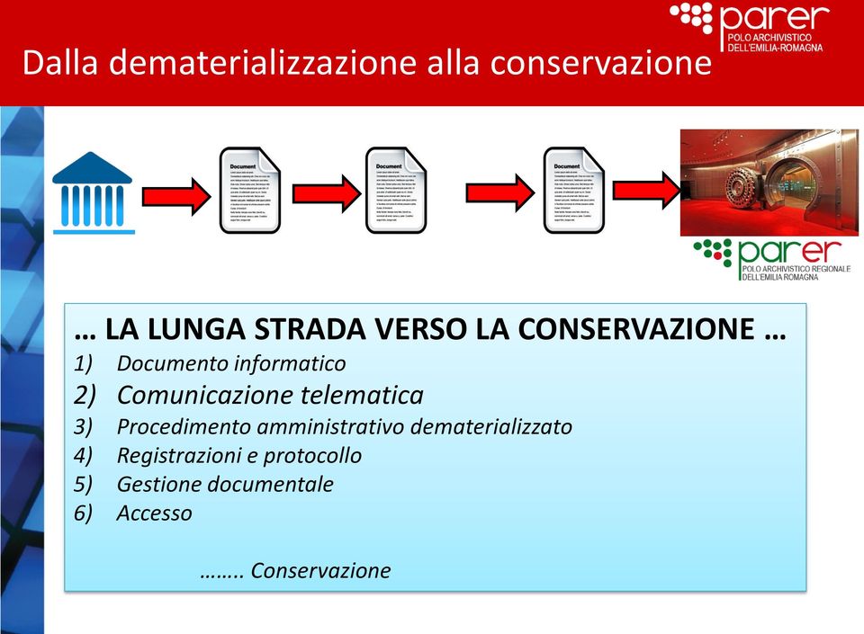 telematica 3) Procedimento amministrativo dematerializzato 4)