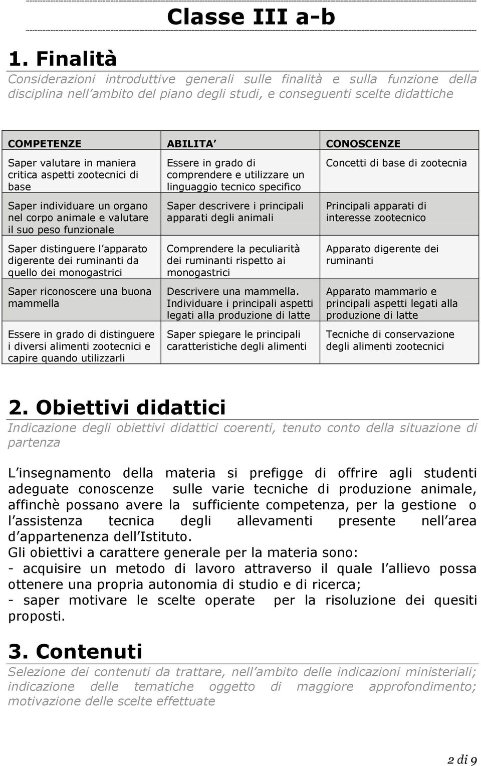 valutare in maniera critica aspetti zootecnici di base Saper individuare un organo nel corpo animale e valutare il suo peso funzionale Saper distinguere l apparato digerente dei ruminanti da quello