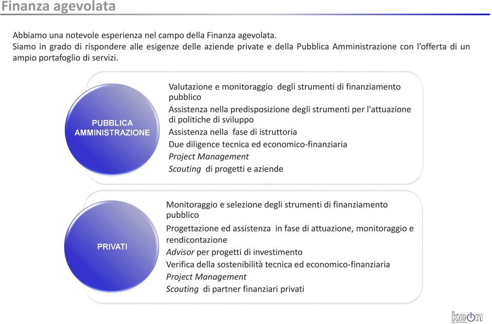 PUBBLICA AMMINISTRAZIONE Valutazione e monitoraggio degli strumenti di finanziamento pubblico Assistenza nella predisposizione degli strumenti per l'attuazione di politiche di sviluppo Assistenza