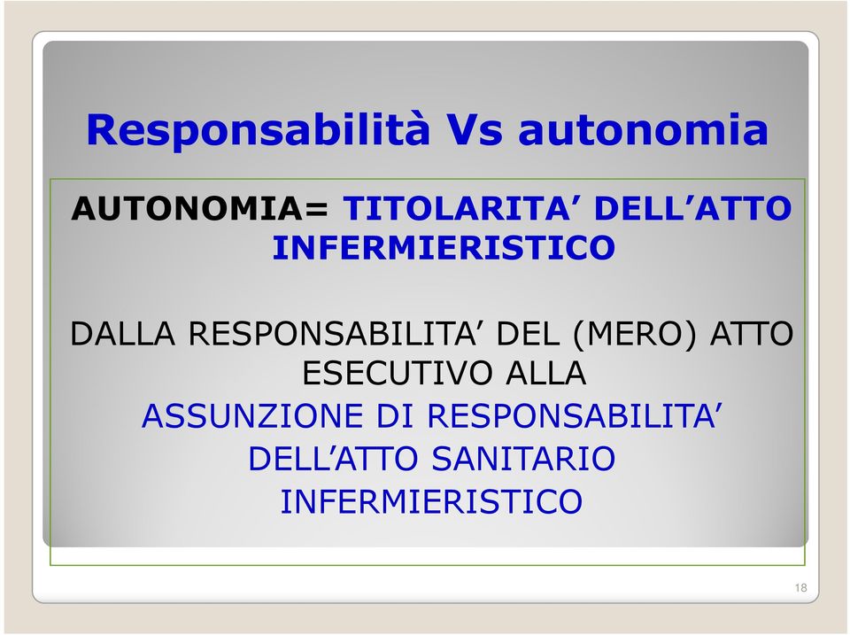 RESPONSABILITA DEL (MERO) ATTO ESECUTIVO ALLA