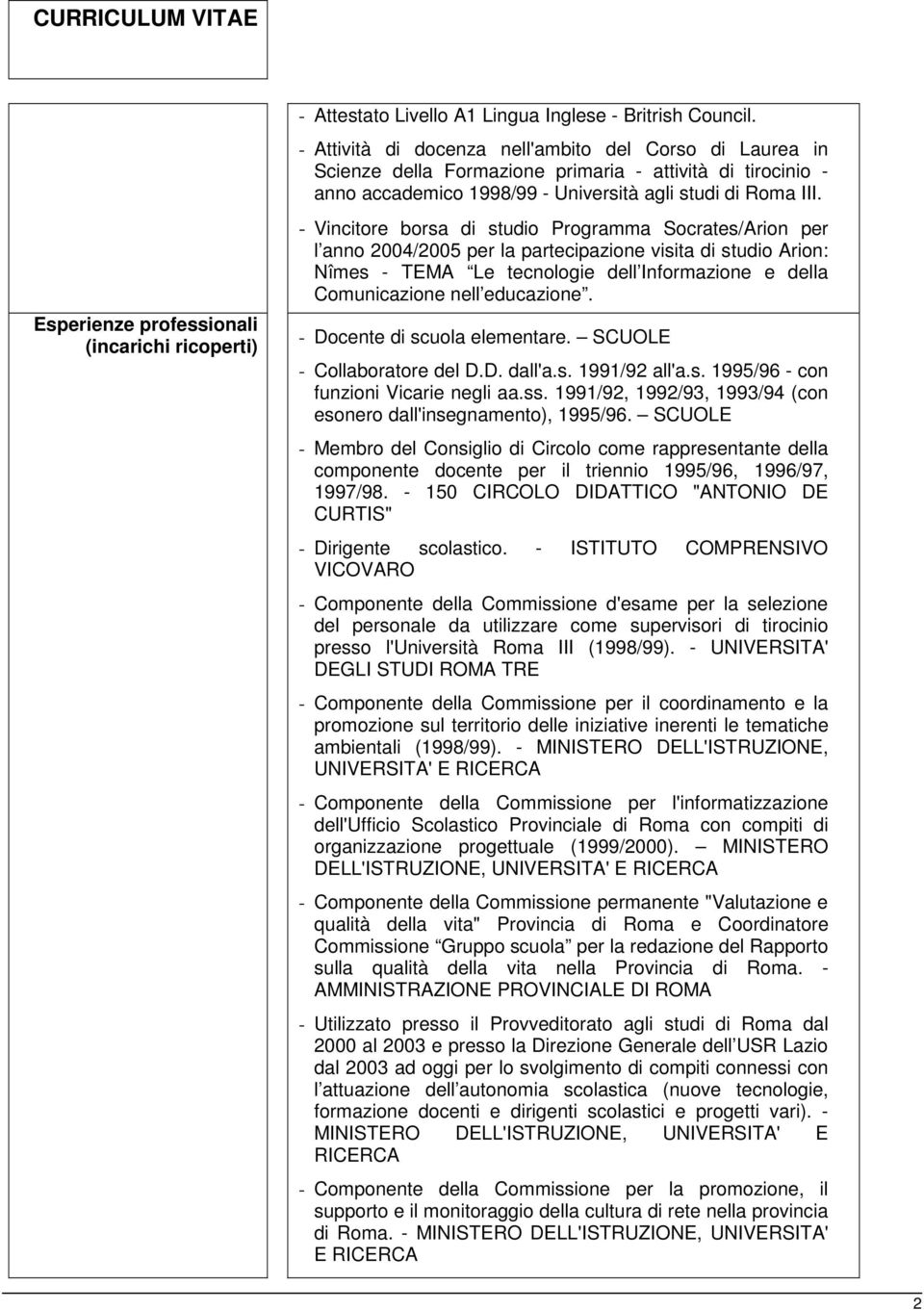 - Vincitore borsa di studio Programma Socrates/Arion per l anno 2004/2005 per la partecipazione visita di studio Arion: Nîmes - TEMA Le tecnologie dell Informazione e della Comunicazione nell