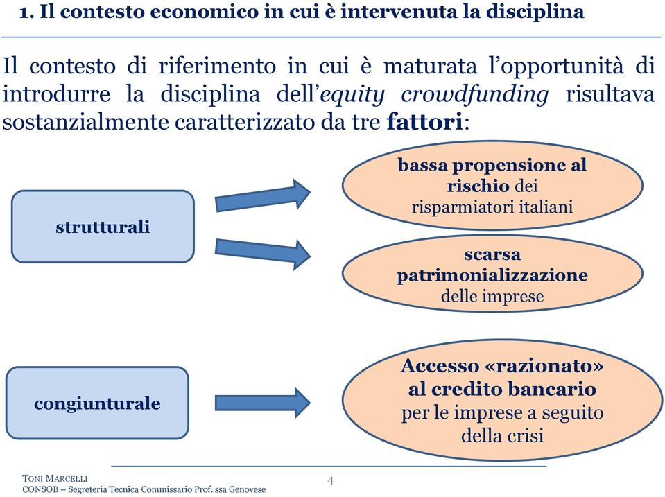 da tre fattori: strutturali bassa propensione al rischio dei risparmiatori italiani scarsa