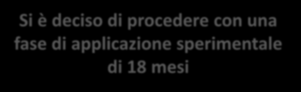 Si è deciso di procedere con una fase di applicazione sperimentale di 18 mesi Sulla base dei risultati prodotti dalla