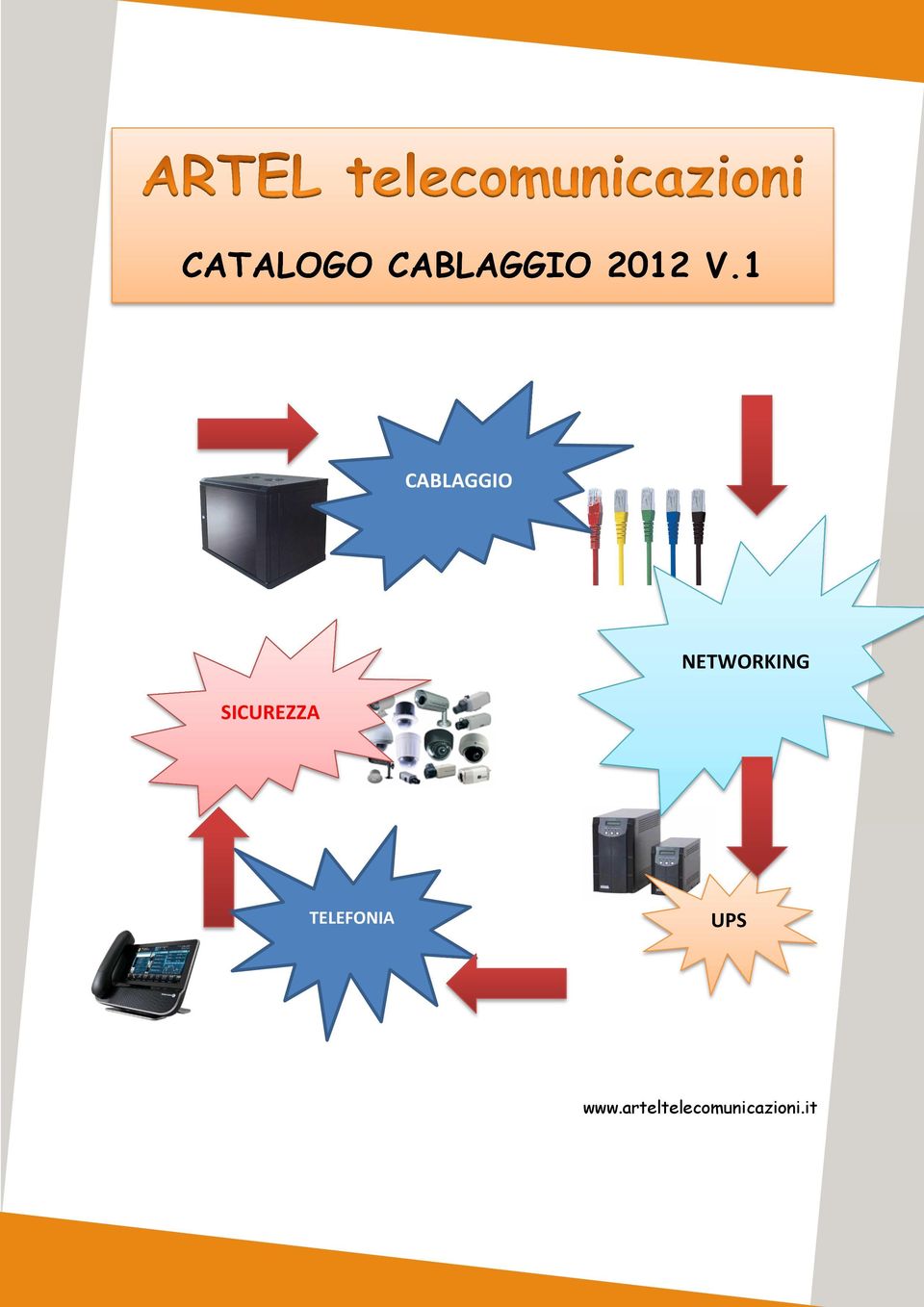 1 CABLAGGIO SICUREZZA