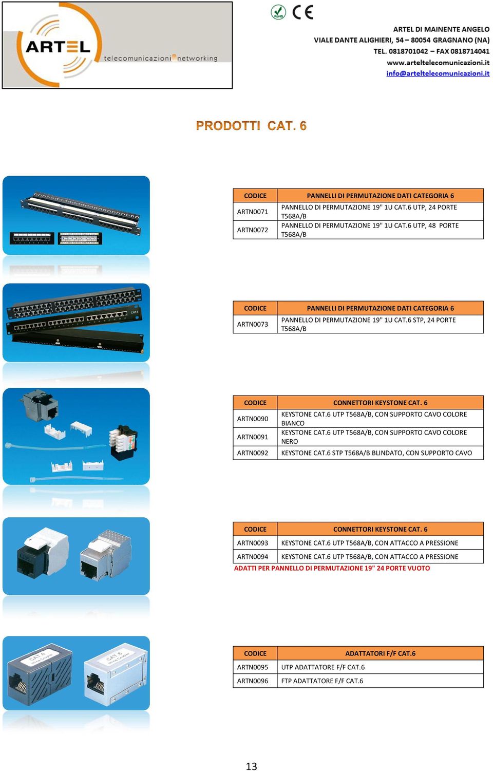 6 ARTN0090 ARTN0091 ARTN0092 KEYSTONE CAT.6 UTP T568A/B, CON SUPPORTO CAVO COLORE BIANCO KEYSTONE CAT.6 UTP T568A/B, CON SUPPORTO CAVO COLORE NERO KEYSTONE CAT.