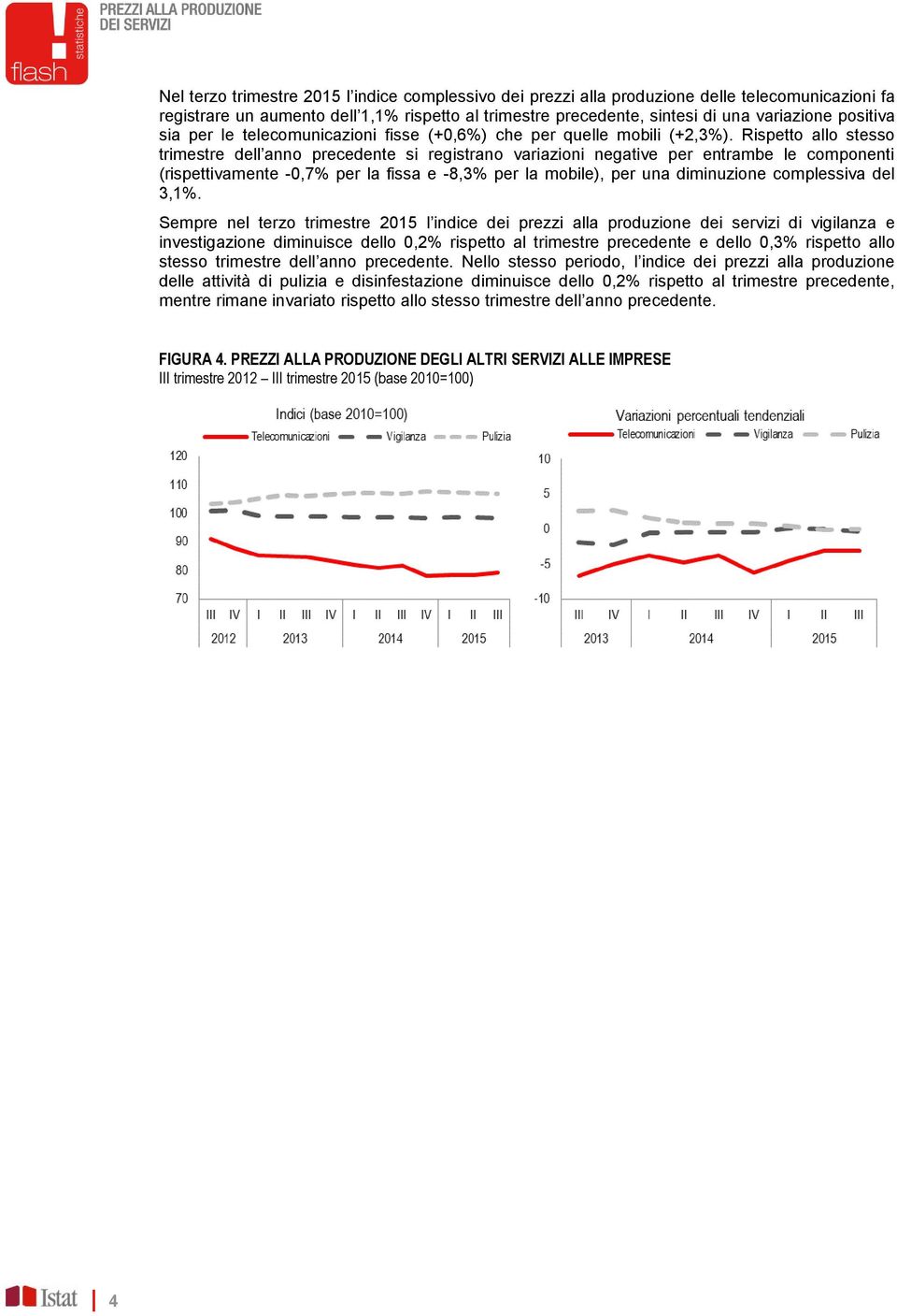 Rispetto allo stesso trimestre dell anno precedente si registrano variazioni negative per entrambe le componenti (rispettivamente -0,7% per la fissa e -8,3% per la mobile), per una diminuzione