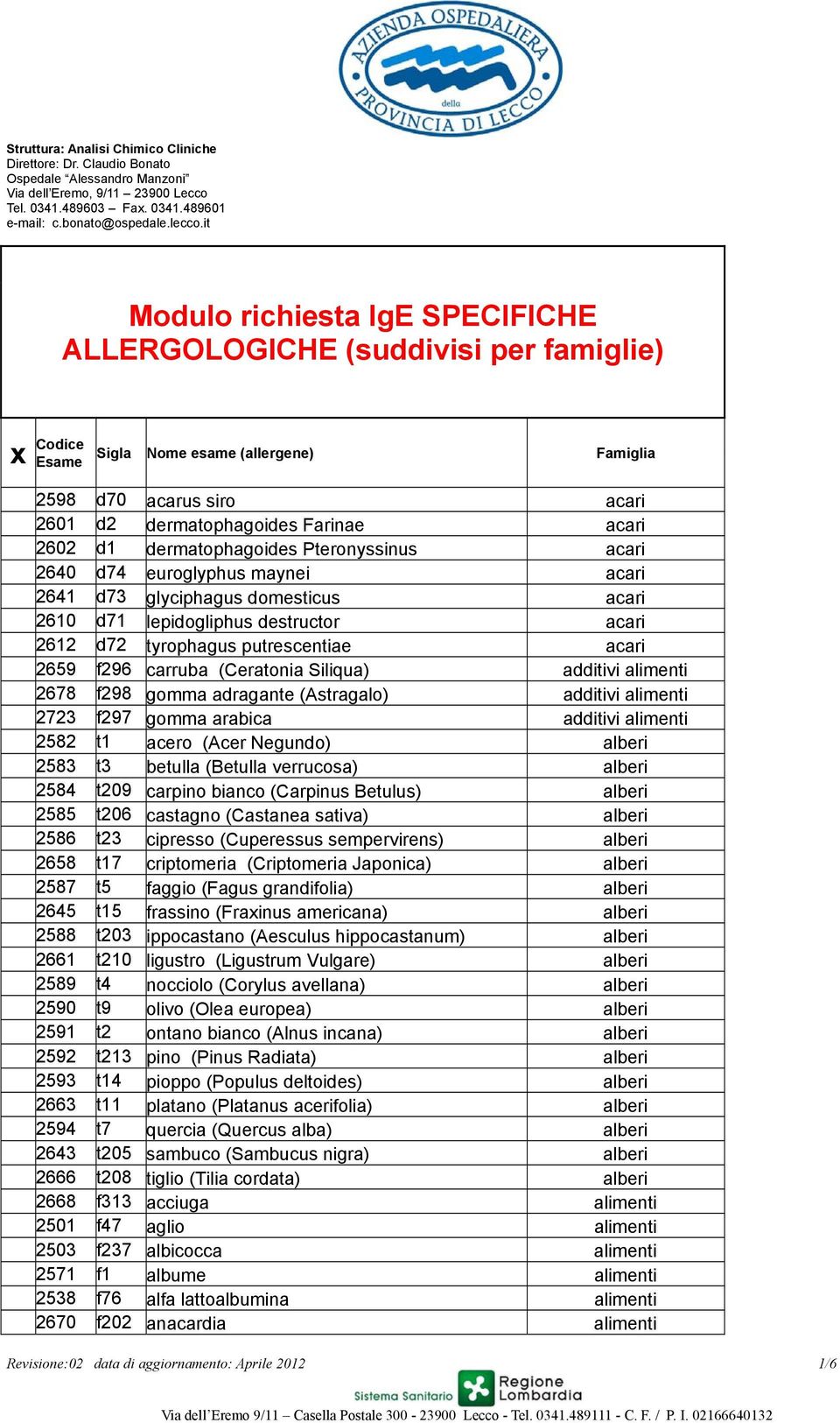 carruba (Ceratonia Siliqua) additivi alimenti 2678 f298 gomma adragante (Astragalo) additivi alimenti 2723 f297 gomma arabica additivi alimenti 2582 t1 acero (Acer Negundo) alberi 2583 t3 betulla