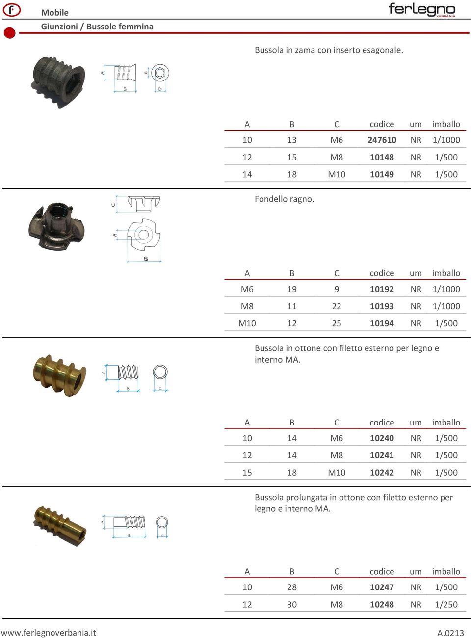 A B C codice um imballo M6 19 9 10192 NR 1/1000 M8 11 22 10193 NR 1/1000 M10 12 25 10194 NR 1/500 Bussola in ottone con filetto esterno per legno e