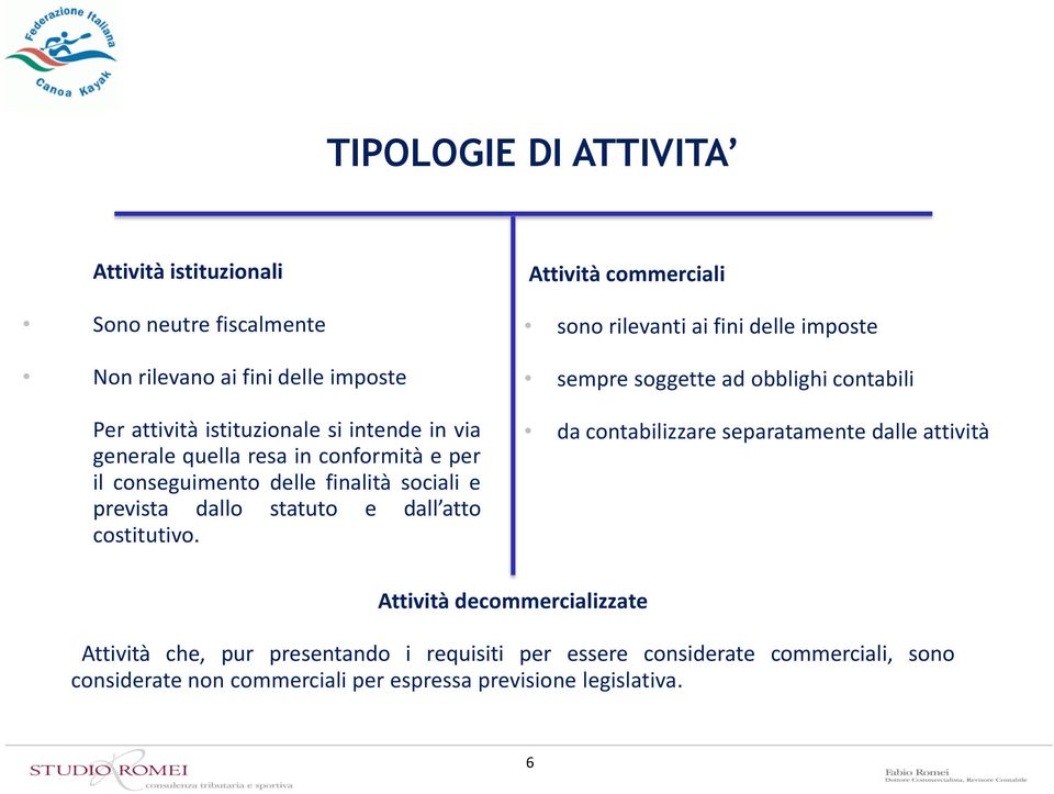 Attività commerciali sono rilevanti ai fini delle imposte sempre soggette ad obblighi contabili da contabilizzare separatamente dalle attività