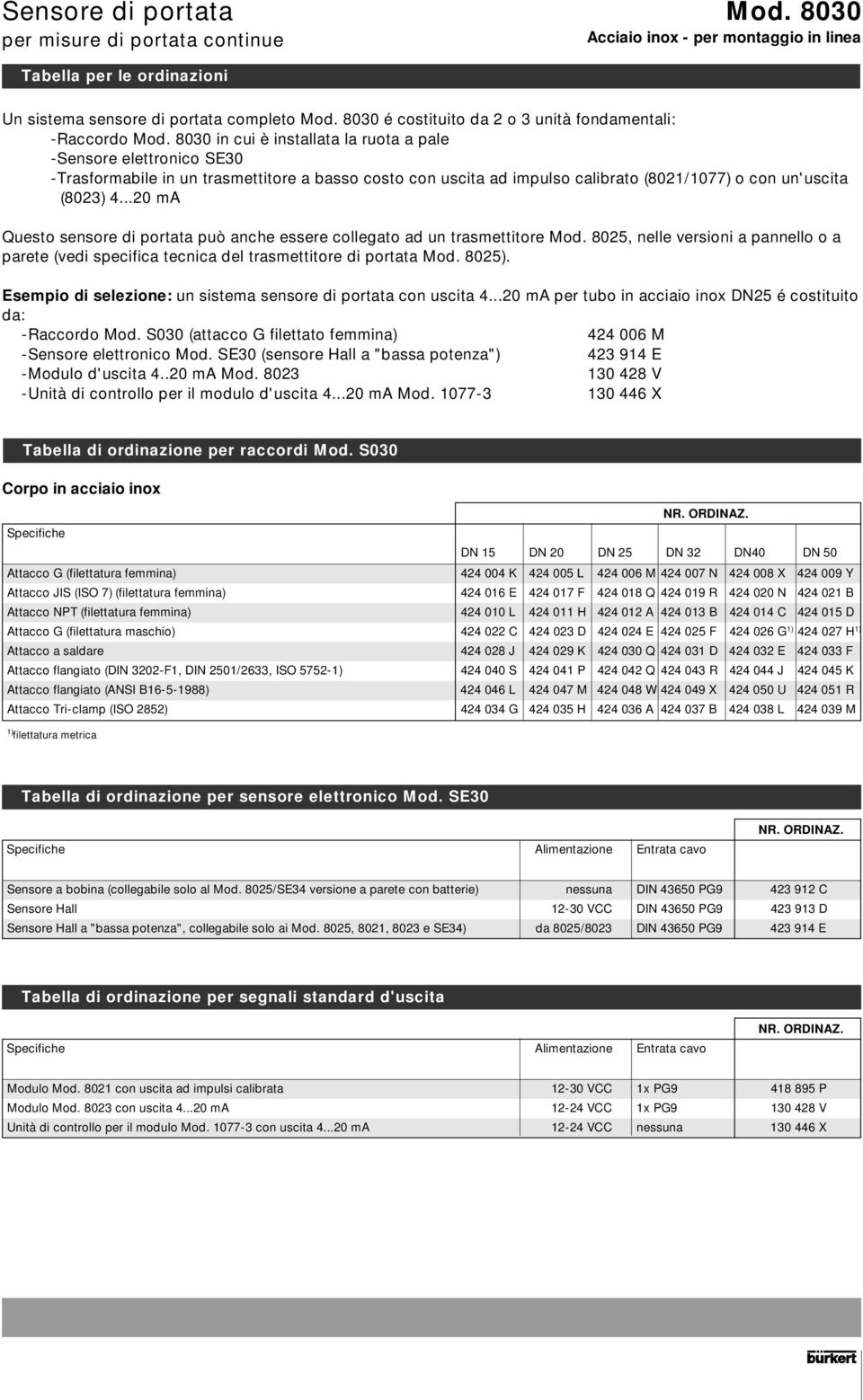 8025, nelle versioni a pannello o a parete (vedi specifica tecnica del trasmettitore di portata Mod. 8025). Esempio di selezione: un sistema sensore di portata con uscita 4.