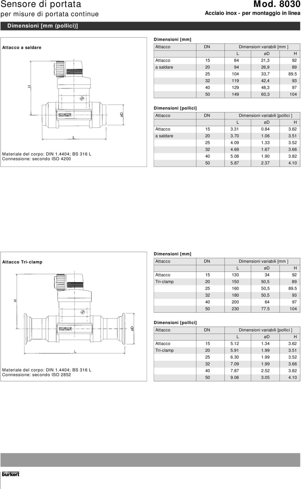 4404; BS 316 L Connessione: secondo ISO 4200 Dimensioni [pollici] Attacco DN Dimensioni variabili [pollici ] L ød H Attacco 15 3.31 0.84 3.62 a saldare 20 3.70 1.06 3.51 25 4.09 1.33 3.52 32 4.69 1.