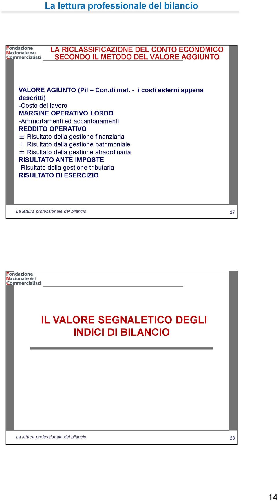 OPERATIVO ± Risultato della gestione finanziaria ± Risultato della gestione patrimoniale ± Risultato della gestione