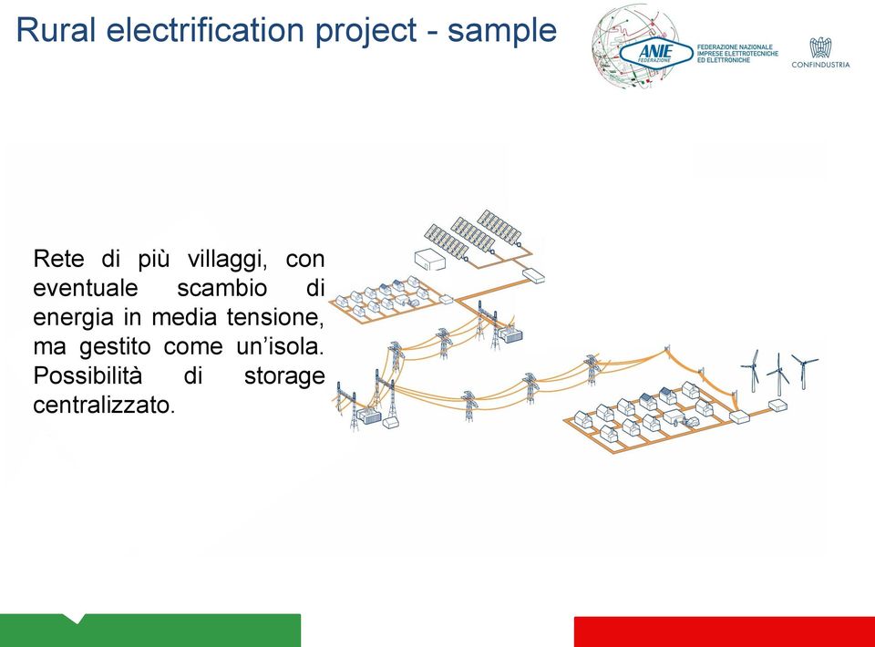 energia in media tensione, ma gestito come