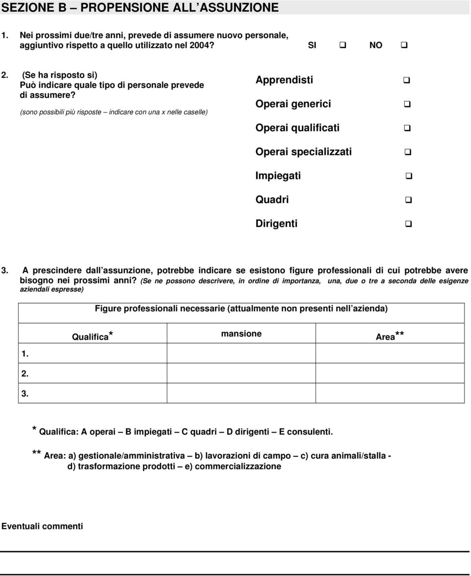 (sono possibili più risposte indicare con una x nelle caselle) Apprendisti Operai generici Operai qualificati Operai specializzati Impiegati Quadri Dirigenti 3.