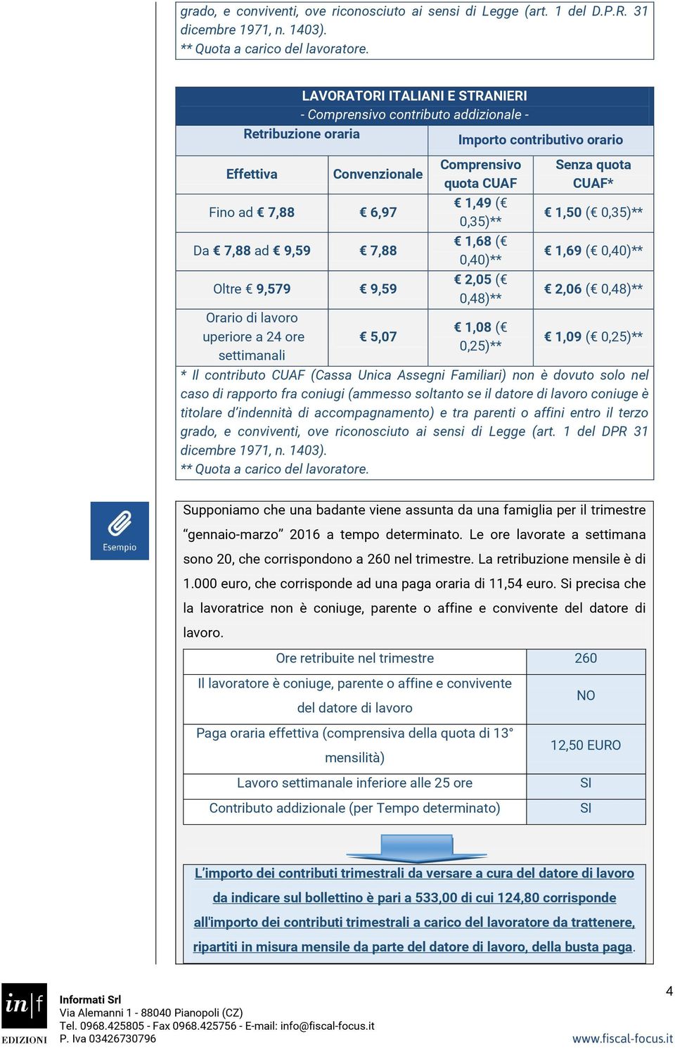 Orario di lavoro uperiore a 24 ore settimanali 5,07 Comprensivo quota 1,49 ( 0,35)** 1,68 ( 0,40)** 2,05 ( 0,48)** 1,08 ( 0,25)** Senza quota * 1,50 ( 0,35)** 1,69 ( 0,40)** 2,06 ( 0,48)** 1,09 (