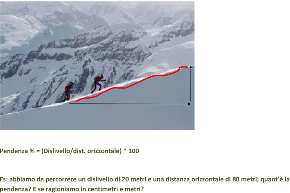 dislivello di 20 metri e una distanza orizzontale