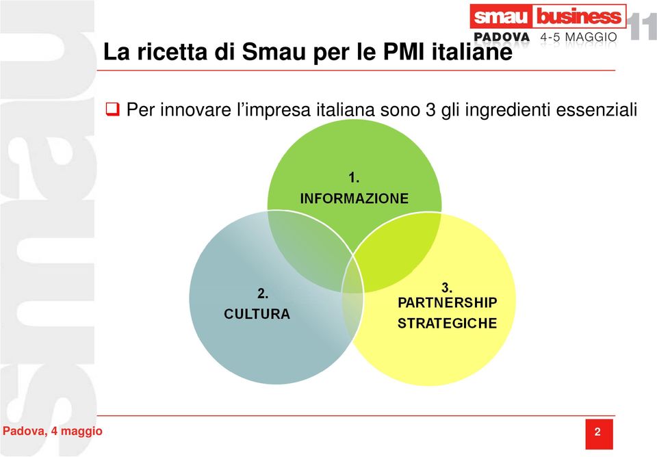 impresa italiana sono 3 gli