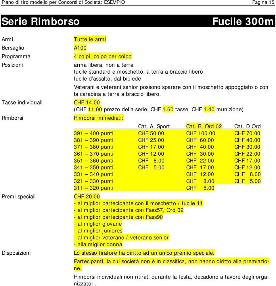 Tasse individuali CHF 14.00 (CHF 11.00 prezzo della serie, CHF 1.60 tasse, CHF 1.40 munizione) Rimborsi Rimborsi immediati: Cat. A, Sport Cat. B, Ord 02 Cat. D Ord 391 400 punti CHF 50.00 CHF 100.