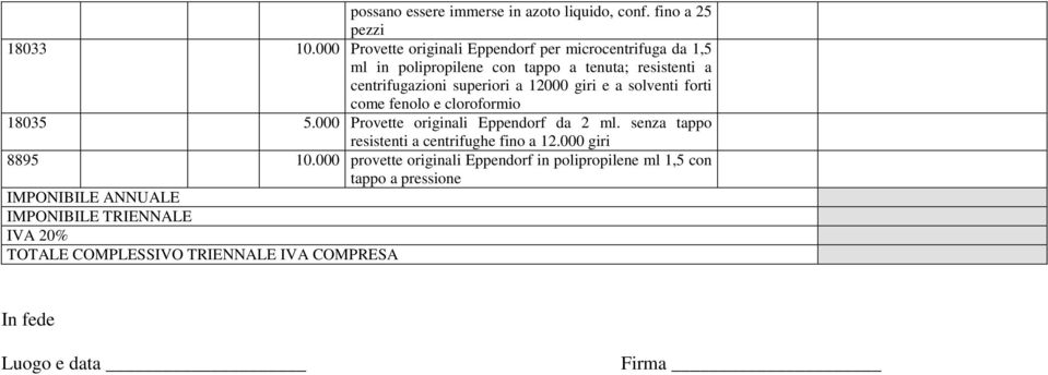 centrifugazioni superiori a 12000 giri e a solventi forti come fenolo e cloroformio 18035 5.