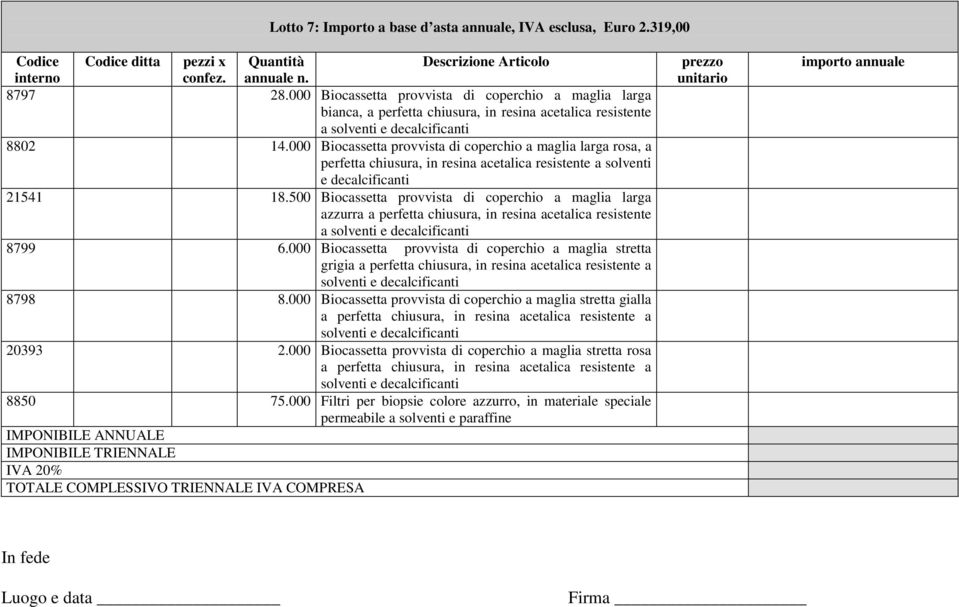 000 Biocassetta provvista di coperchio a maglia larga rosa, a perfetta chiusura, in resina acetalica resistente a solventi e decalcificanti 21541 18.