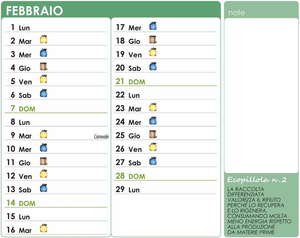 PERCHÉ LO RECUPERA E LO RIGENERA, CONSUMANDO