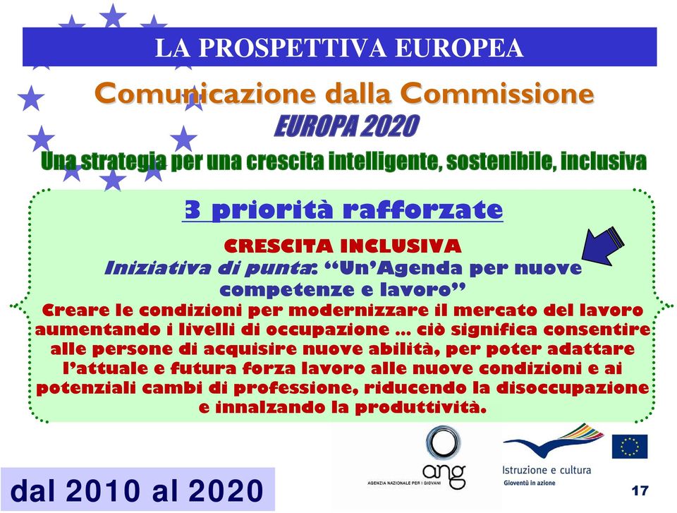 lavoro aumentando i livelli di occupazione ciò significa consentire alle persone di acquisire nuove abilità, per poter adattare l attuale e futura