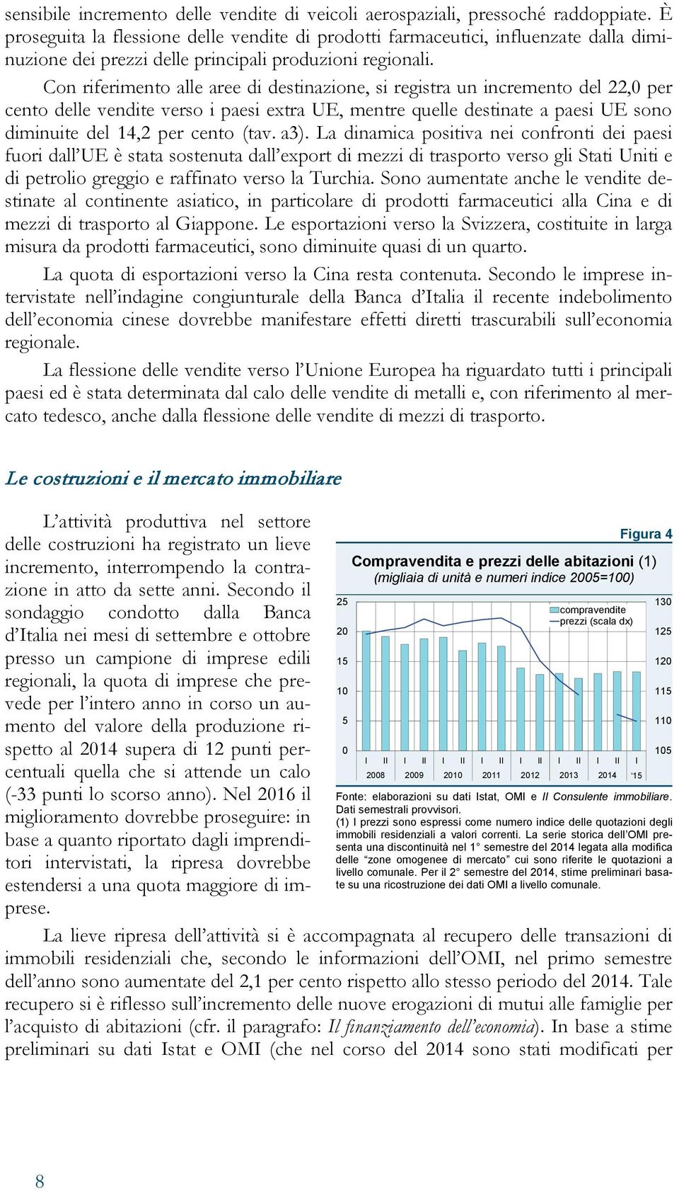 Con riferimento alle aree di destinazione, si registra un incremento del 22, per cento delle vendite verso i paesi extra UE, mentre quelle destinate a paesi UE sono diminuite del 14,2 per cento (tav.