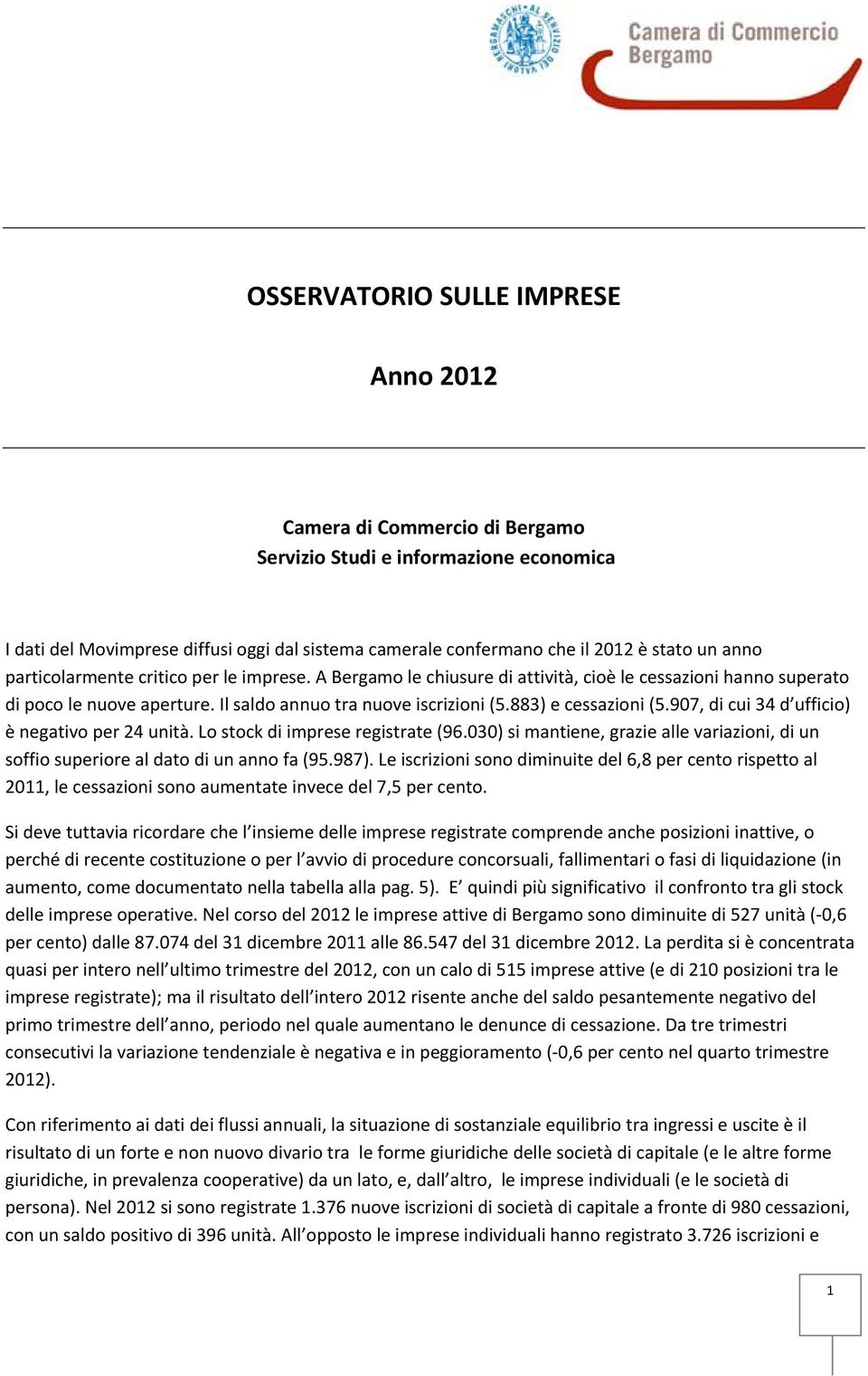 883) e cessazioni (5.907, di cui 34 d ufficio) è negativo per 24 unità. Lo stock di imprese registrate (96.030) si mantiene, grazie alle variazioni, di un soffio superiore al dato di un anno fa (95.