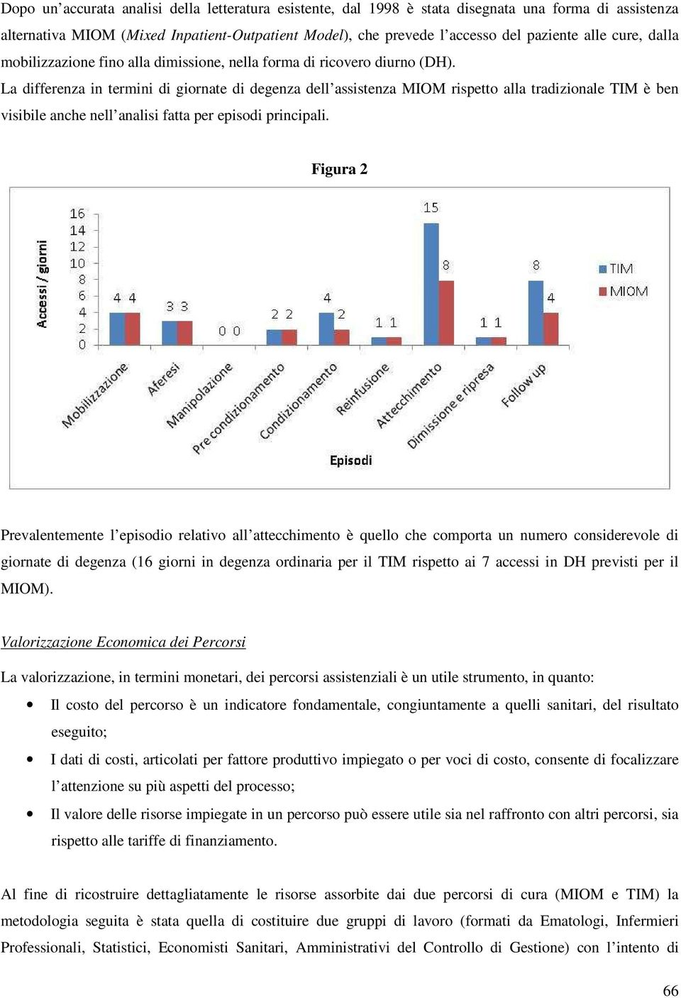 La differenza in termini di giornate di degenza dell assistenza MIOM rispetto alla tradizionale TIM è ben visibile anche nell analisi fatta per episodi principali.