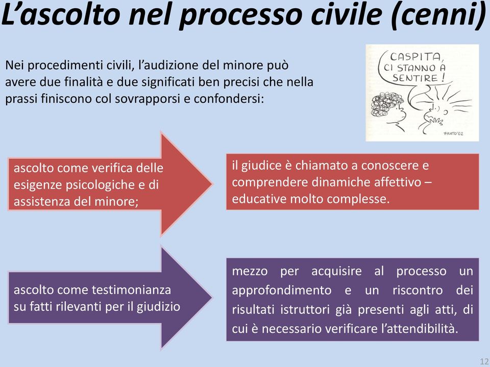 conoscere e comprendere dinamiche affettivo educative molto complesse.