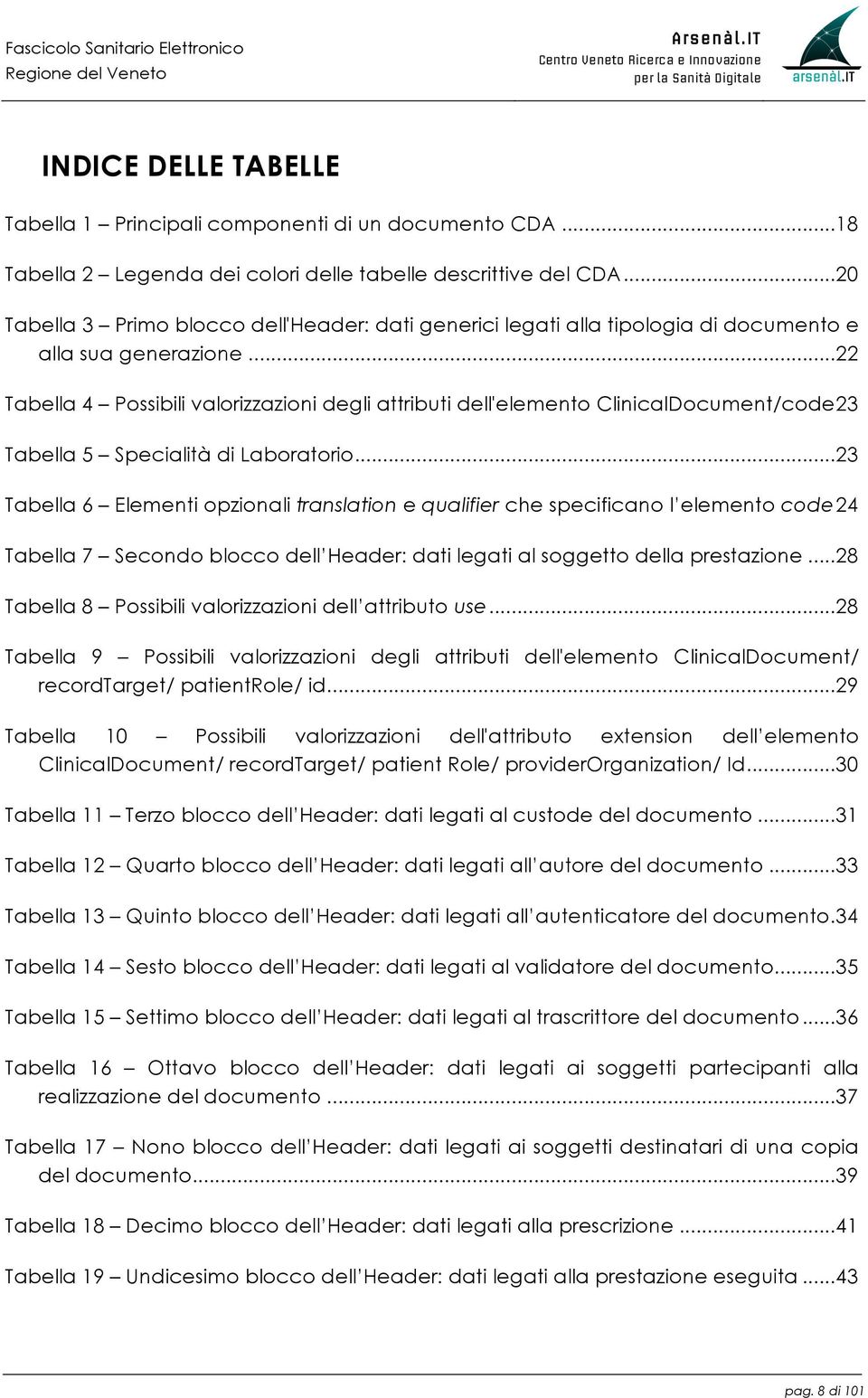 Tabella 4 Possibili valorizzazioni degli attributi dell'elemento ClinicalDocument/code 23! Tabella 5 Specialità di Laboratorio... 23! Tabella 6 Elementi opzionali translation e qualifier che specificano l elemento code 24!