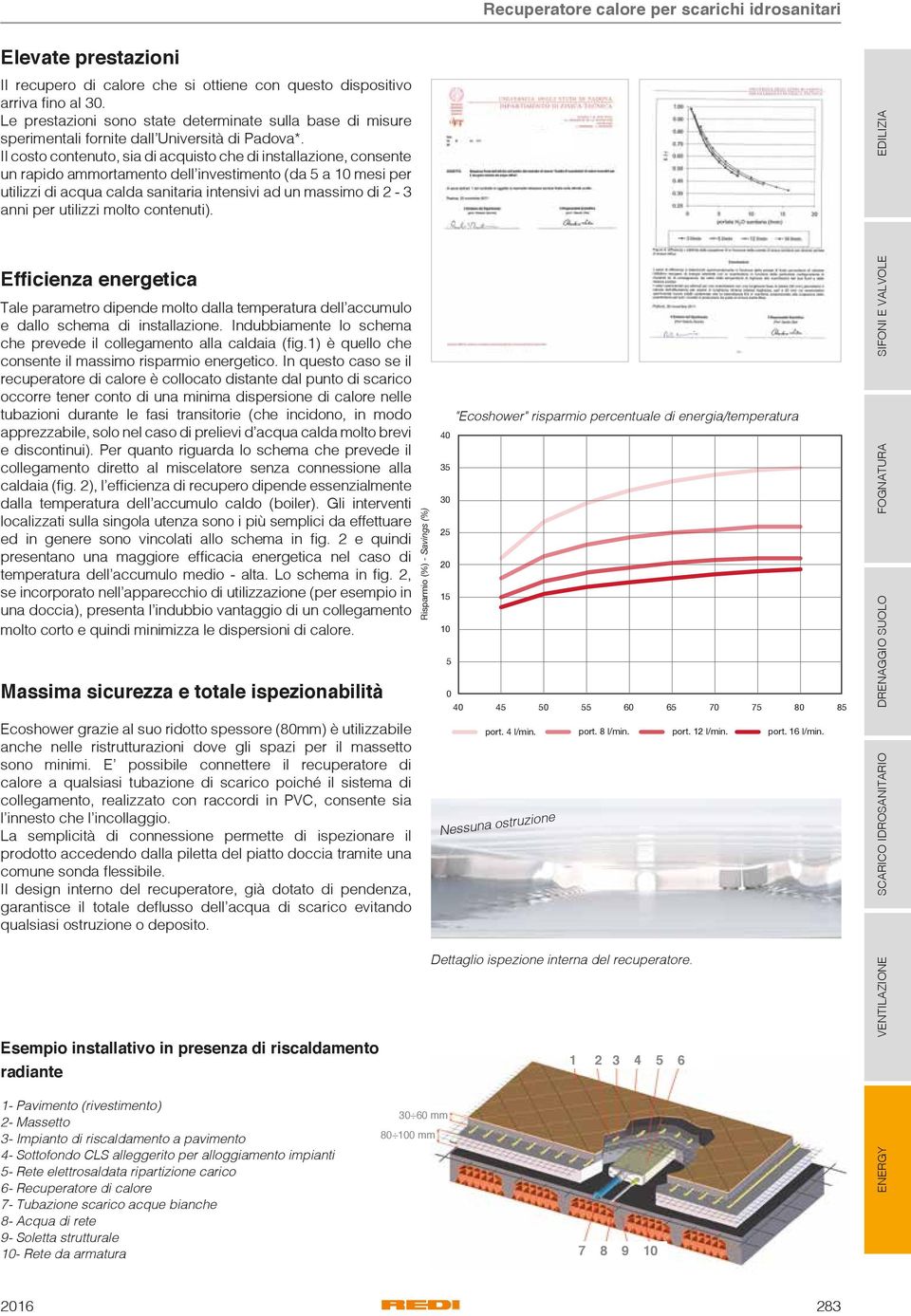 Il costo contenuto, sia di acquisto che di installazione, consente un rapido ammortamento dell investimento (da 5 a 10 mesi per utilizzi di acqua calda sanitaria intensivi ad un massimo di 2-3 anni