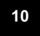 IT-09 IT-10 IT-04 IT-02 IT-01 1 2 3 4 5 6 7 8 9 10 IT-07 IT-06 IT-03, IT-04, IT-05