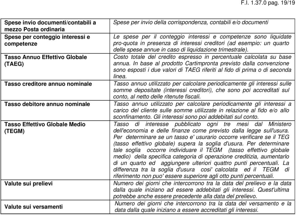 nominale Tasso Effettivo Globale Medio (TEGM) Valute sui prelievi Valute sui versamenti Spese per invio della corrispondenza, contabili e/o documenti Le spese per il conteggio interessi e competenze