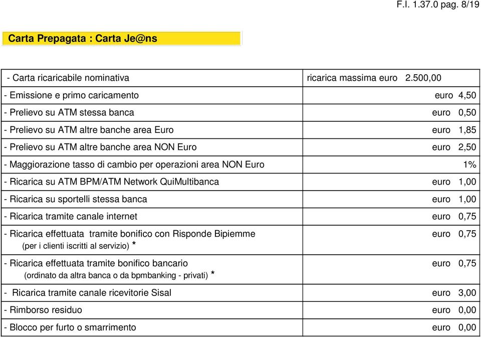 Maggiorazione tasso di cambio per operazioni area NON Euro 1% - Ricarica su ATM BPM/ATM Network QuiMultibanca euro 1,00 - Ricarica su sportelli stessa banca euro 1,00 - Ricarica tramite canale