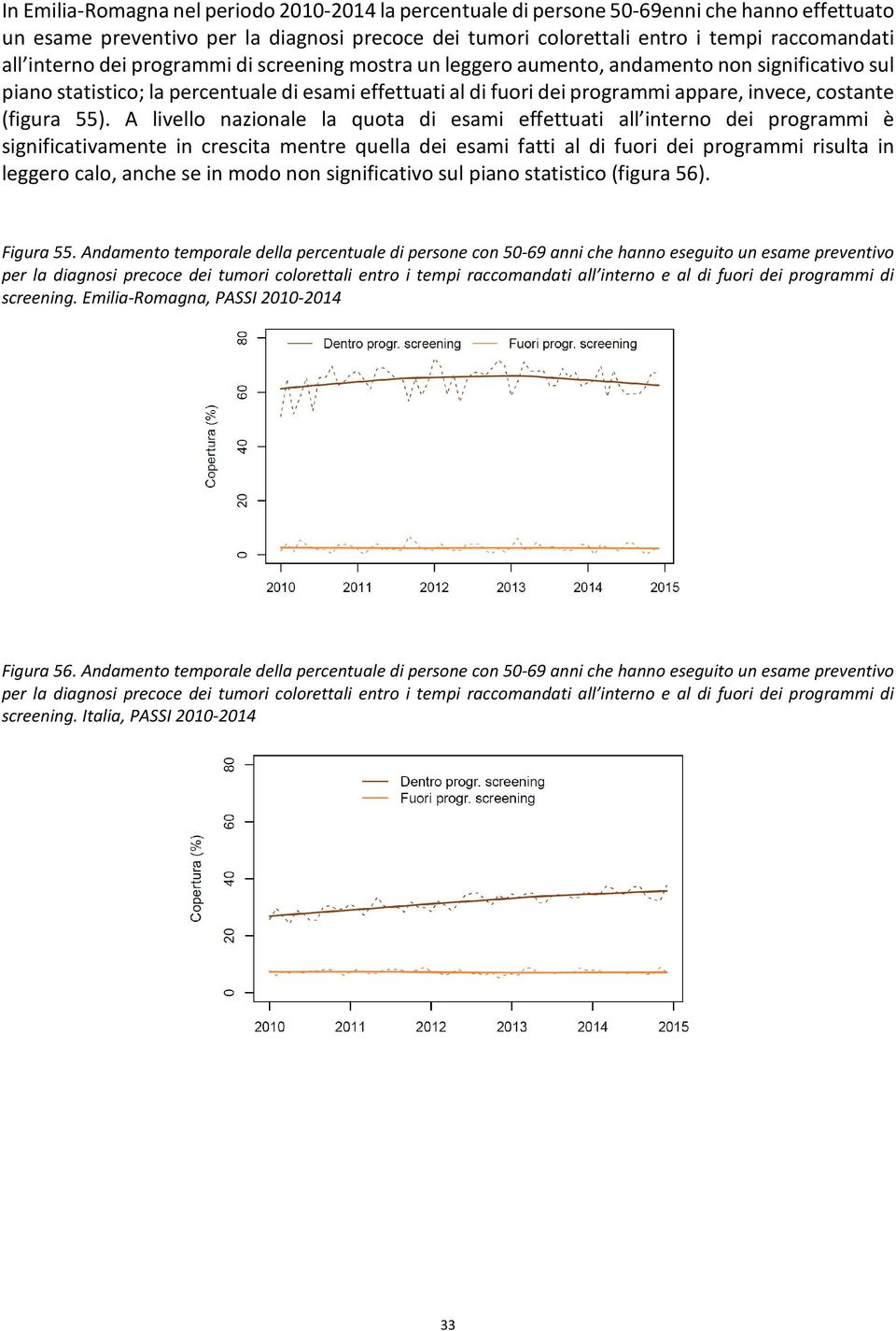 55). A livello nazionale la quota di esami effettuati all interno dei programmi è significativamente in crescita mentre quella dei esami fatti al di fuori dei programmi risulta in leggero calo, anche