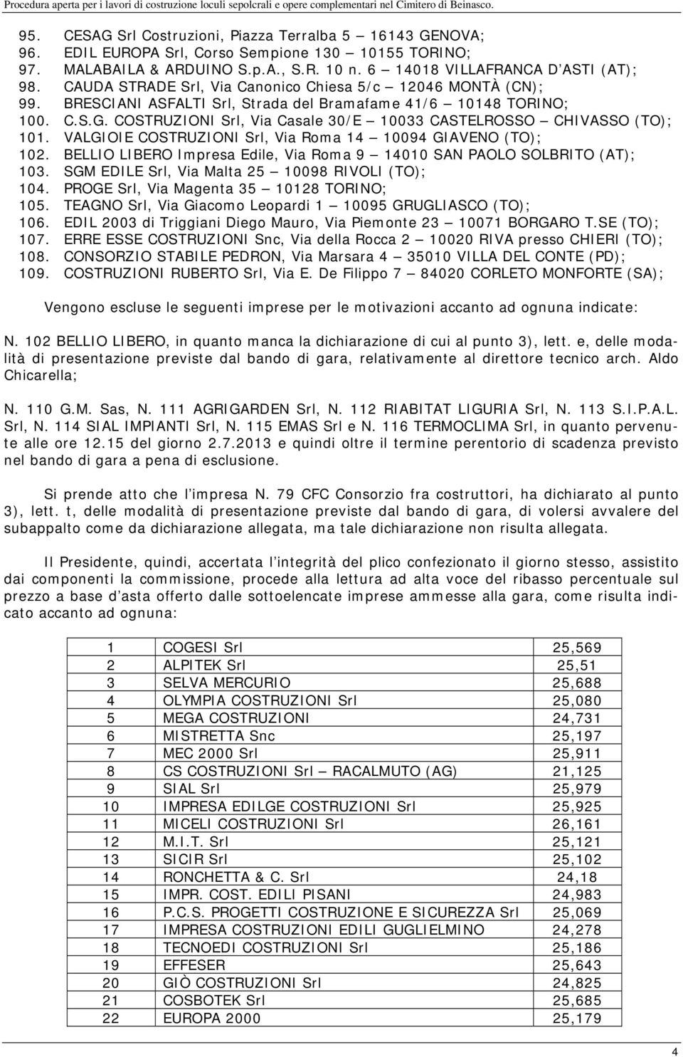 COSTRUZIONI Srl, Via Casale 30/E 10033 CASTELROSSO CHIVASSO (TO); 101. VALGIOIE COSTRUZIONI Srl, Via Roma 14 10094 GIAVENO (TO); 102.