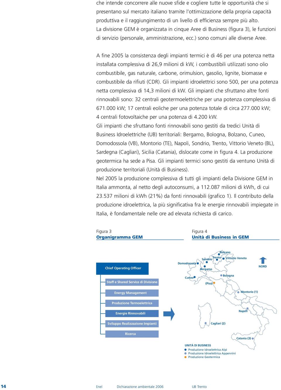 A fine 2005 la consistenza degli impianti termici è di 46 per una potenza netta installata complessiva di 26,9 milioni di kw, i combustibili utilizzati sono olio combustibile, gas naturale, carbone,