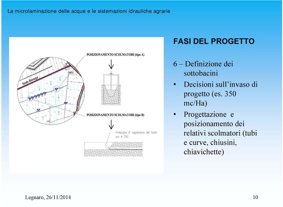 350 mc/ha) Progettazione e posizionamento dei