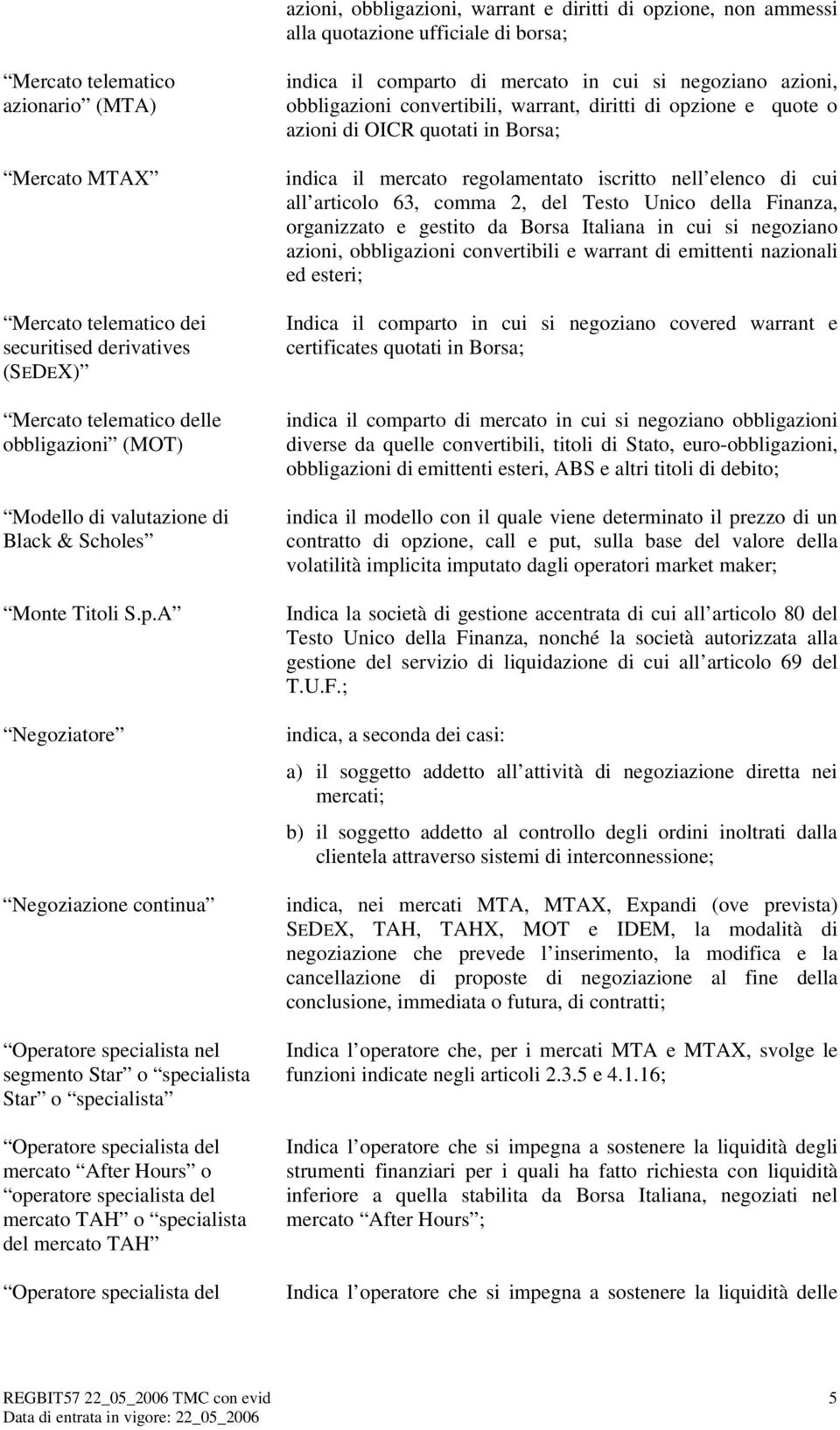 A Negoziatore Negoziazione continua Operatore specialista nel segmento Star o specialista Star o specialista Operatore specialista del mercato After Hours o operatore specialista del mercato TAH o