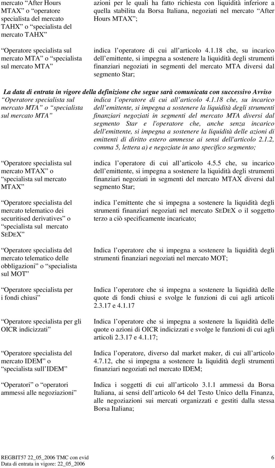 18 che, su incarico dell emittente, si impegna a sostenere la liquidità degli strumenti finanziari negoziati in segmenti del mercato MTA diversi dal segmento Star; La data di entrata in vigore della