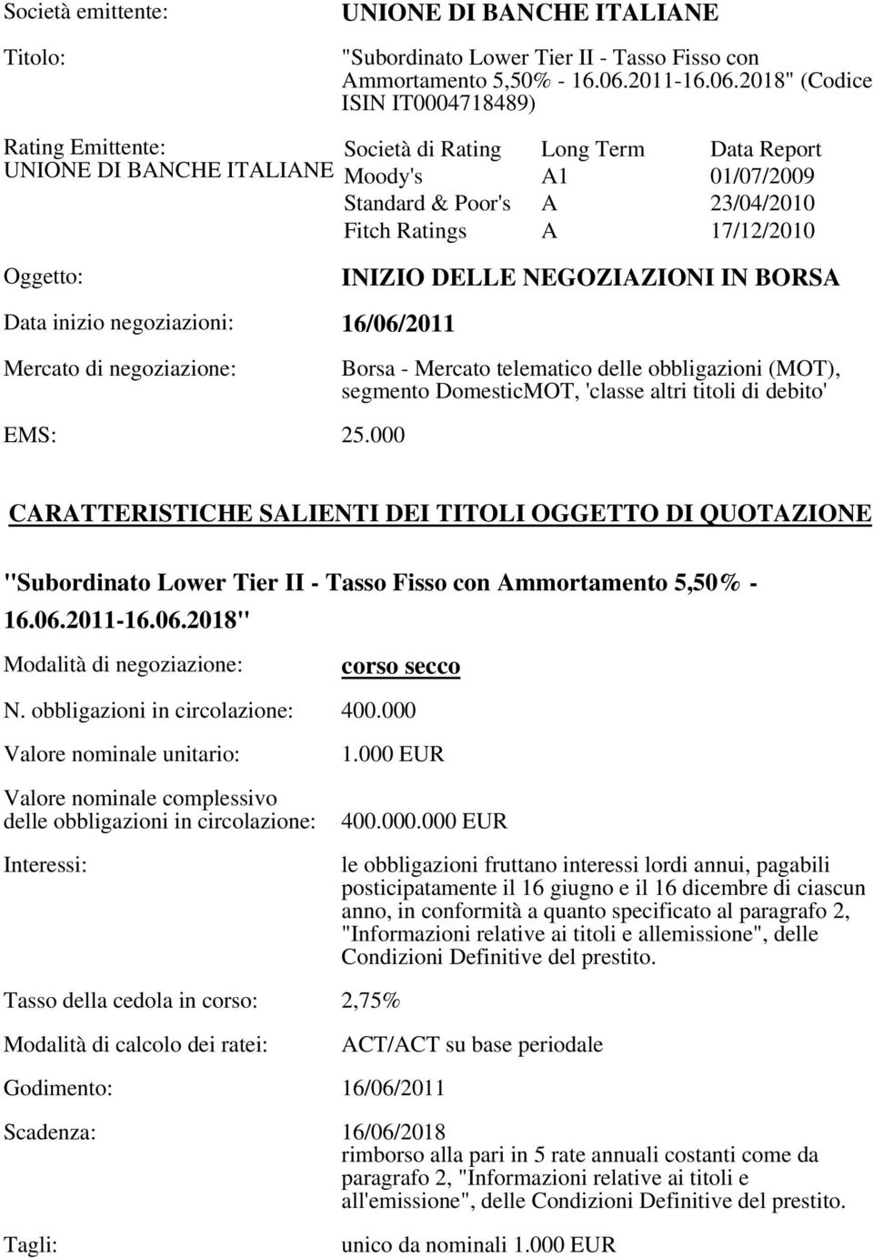 2018" (Codice ISIN IT0004718489) Rating Emittente: UNIONE DI BANCHE ITALIANE Società di Rating Long Term Data Report Moody's A1 01/07/2009 Standard & Poor's A 23/04/2010 Fitch Ratings A 17/12/2010