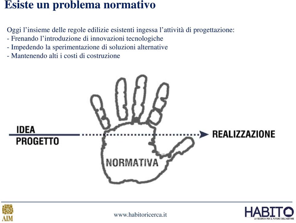 introduzione di innovazioni tecnologiche - Impedendo la