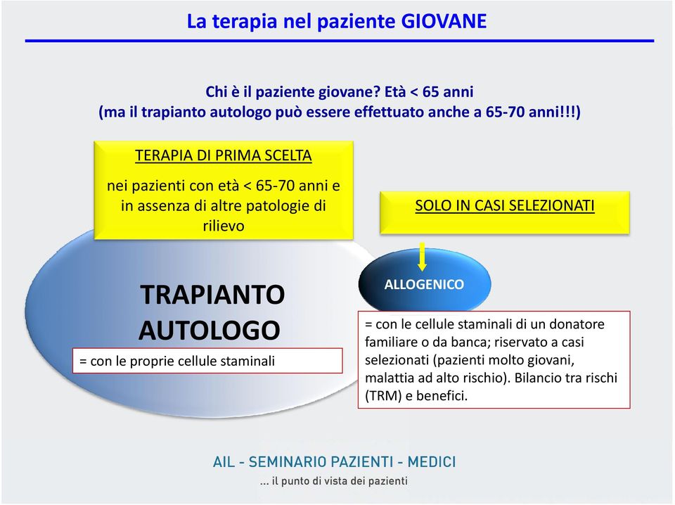 !!) TERAPIA DI PRIMA SCELTA nei pazienti con età < 65 70 anni e in assenza di altre patologie di rilievo SOLO IN CASI SELEZIONATI