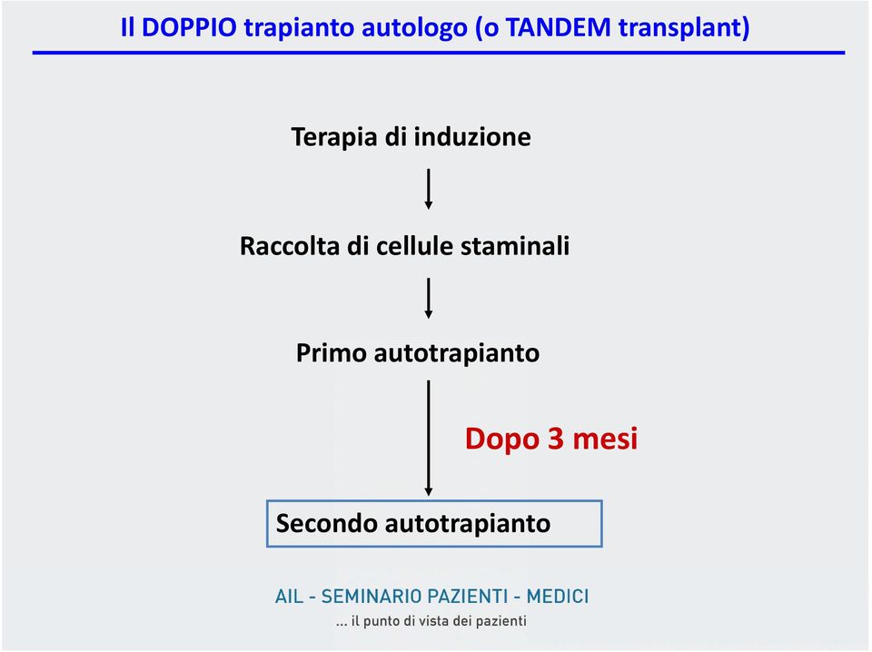 Raccolta dicellule staminali Primo