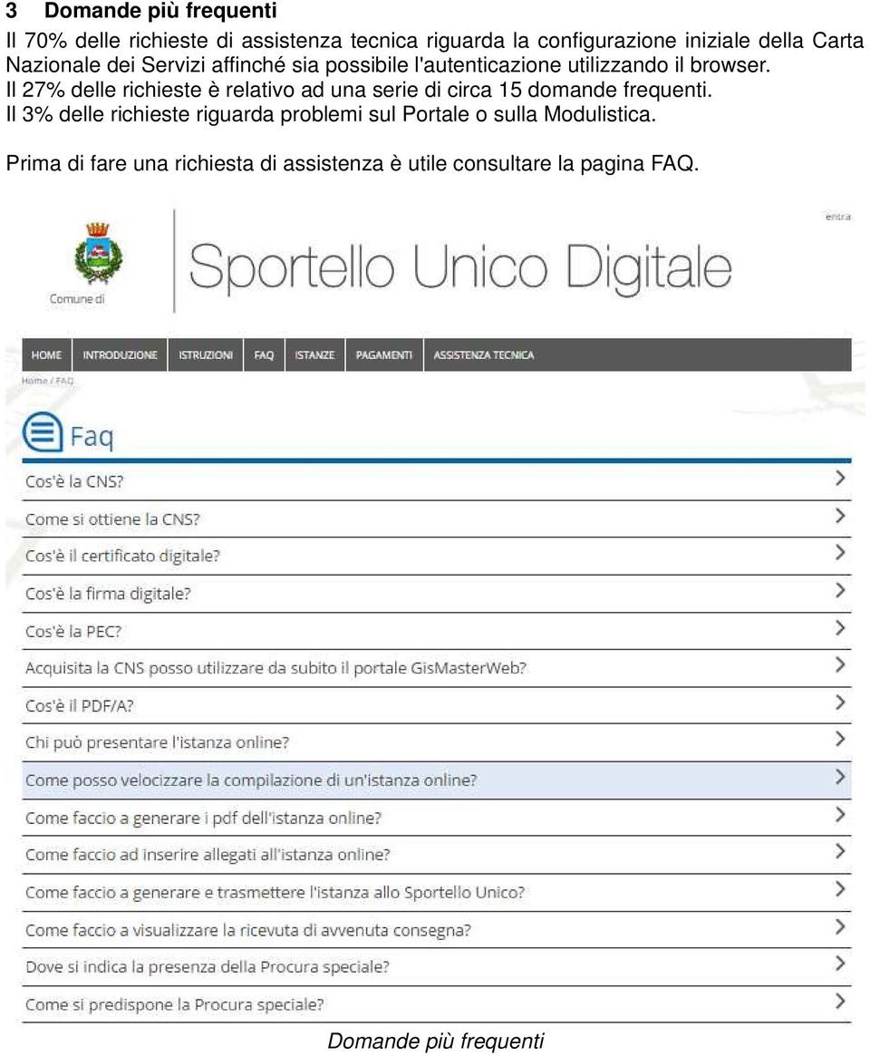 Il 27% delle richieste è relativo ad una serie di circa 15 domande frequenti.