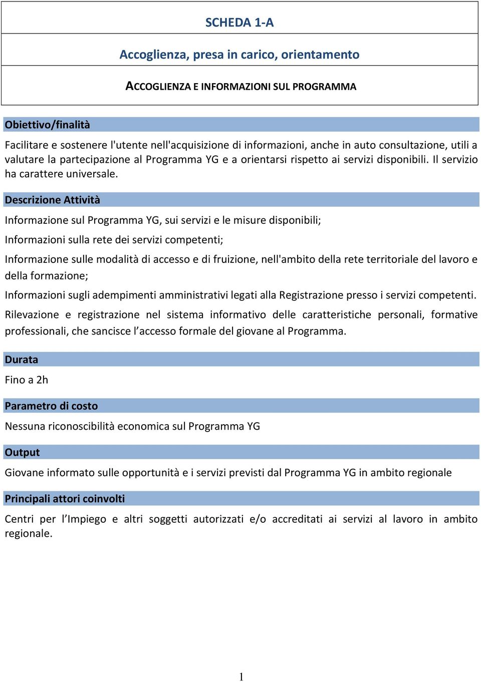 Descrizione Attività Informazione sul Programma YG, sui servizi e le misure disponibili; Informazioni sulla rete dei servizi competenti; Informazione sulle modalità di accesso e di fruizione,